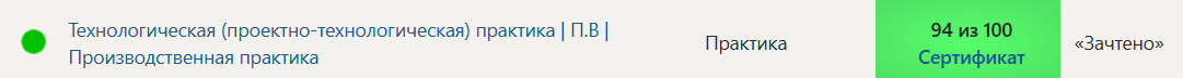 Технологическая (проектно-технологическая) практика П | В Производственная практика, 5 семестр – Синергия — часть 61