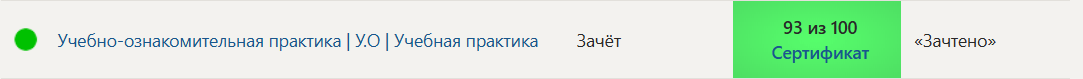 Синергия 6 семестр Учебно-ознакомительная практика | У.О | Учебная практика — часть 1