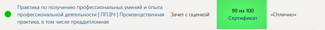Практика по получению профессиональных умений и опыта профессиональной деятельности | ПП.ВЧ | Производственная практика, в том числе преддипломная. 8 семестр. Синергия — часть 16