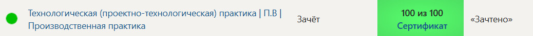 Купить готовый отчет: производственная практика П.В, технологический этап, Синергия, 4 семестр — часть 23