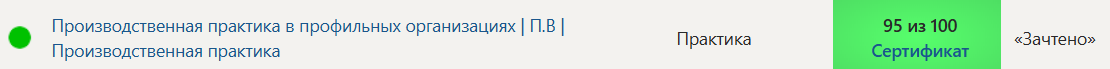 Производственная практика в профильных организациях | П.В | Производственная практика. 6 семестр. Синергия — часть 11