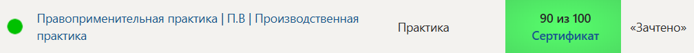 Правоприменительная практика | П.В | Производственная практика, 6 семестр – Синергия — часть 38