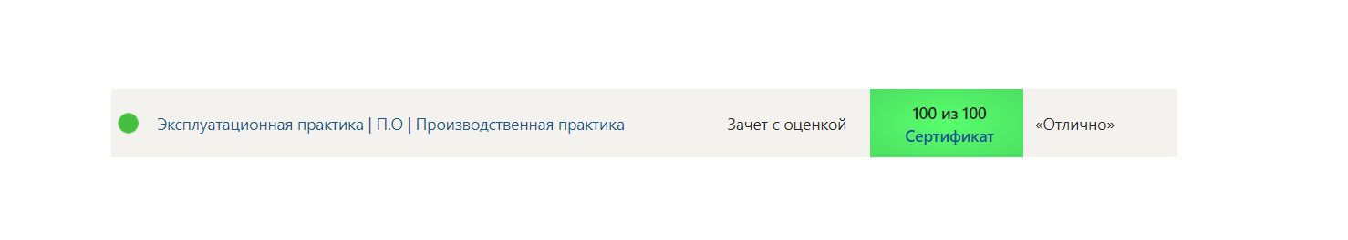 Синергия. Эксплуатационная практика П.О Производственная практика- 5 семестр — часть 1
