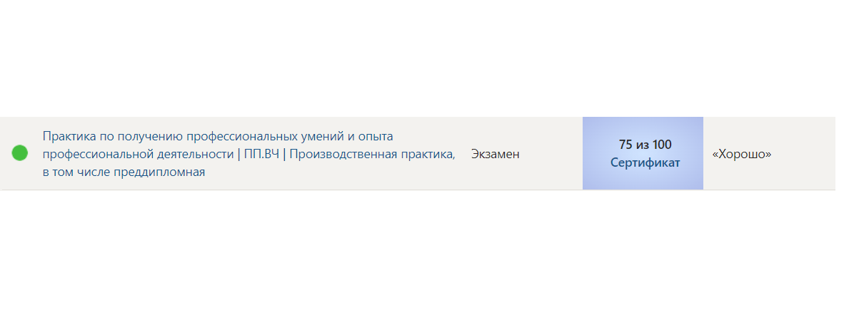 Синергия. Финансы и кредит. Производственная практика, в том числе преддипломная – 4 семестр — часть 1