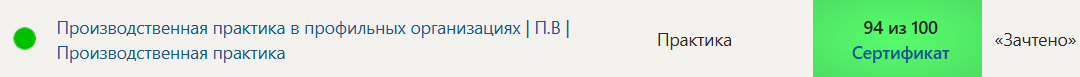 Производственная практика в профильных организациях П.В Производственная практика, 6 семестр – Синергия — часть 14