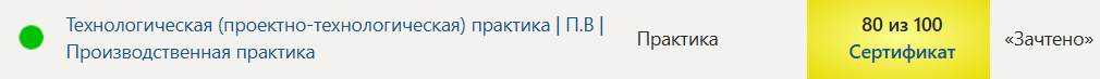 Технологическая (проектно-технологическая) практика | П.В | Производственная практика. 8 семестр. Синергия — часть 8