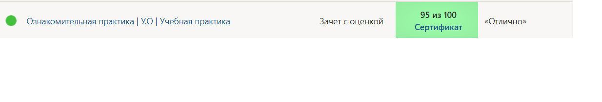 Синергия. Ознакомительная практика У.О Учебная практика – 1 семестр. Информационные системы и технологии. — часть 1