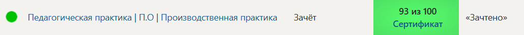 Педагогическая практика | П.О | Производственная практика. 4 семестр. Синергия — часть 2