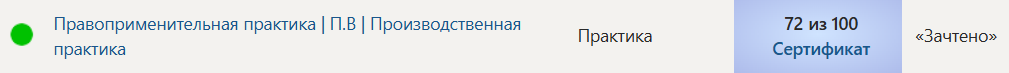 Правоприменительная практика | П.В | Производственная практика. 7 семестр. Синергия — часть 25