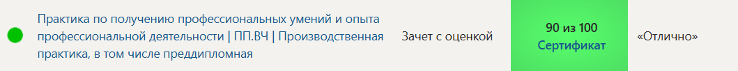 Практика по получению профессиональных умений и опыта профессиональной деятельности | ПП.ВЧ | Производственная практика, в том числе преддипломная. 6 семестр. Синергия — часть 7