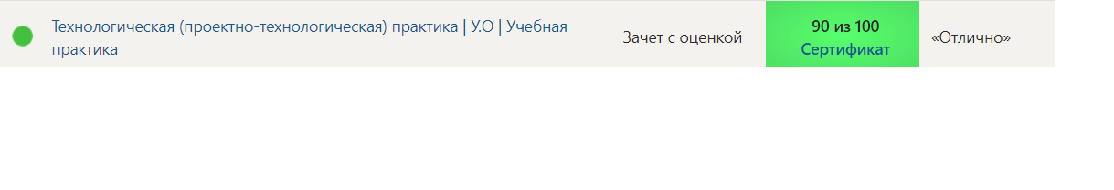 Синергия: У.О Учебная практика – 2 семестр — часть 1