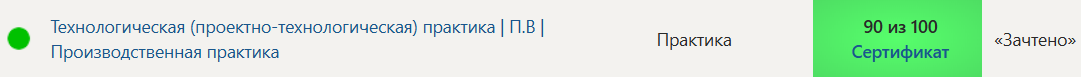 Технологическая (проектно-технологическая) практика | П.В | Производственная практика, 6 семестр – Синергия — часть 112