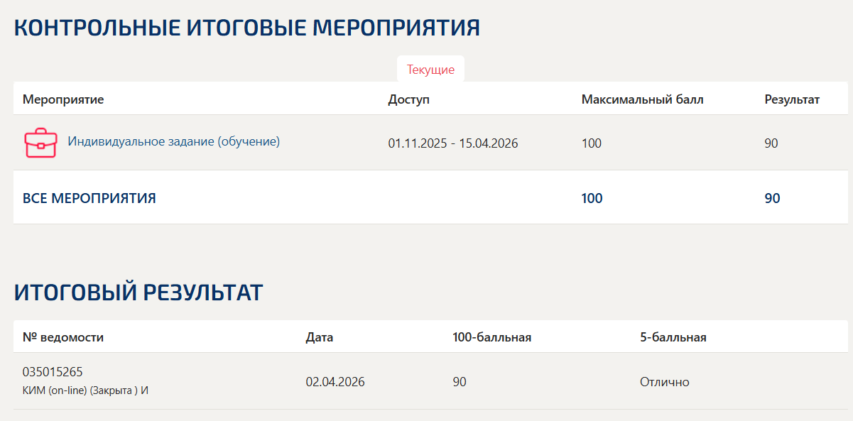 Педагогическая практика | П.О | Производственная практика, 6 семестр – Синергия — часть 2