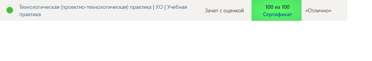 Синергия. Технологическая (проектно-технологическая) практика У.О Учебная практика- 2 семестр — часть 5