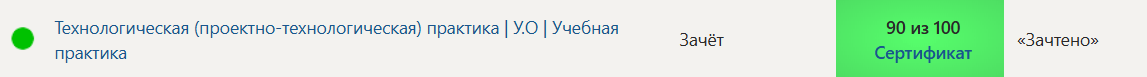 Технологическая (проектно-технологическая) практика | У.О | Учебная практика. 2 семестр. Синергия — часть 5