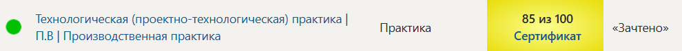 Технологическая (проектно-технологическая) практика | П.В | Производственная практика. 6 семестр. Синергия — часть 96