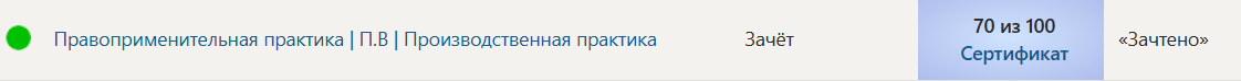 Правоприменительная практика | П.В | Производственная практика. 6 семестр. Синергия — часть 23