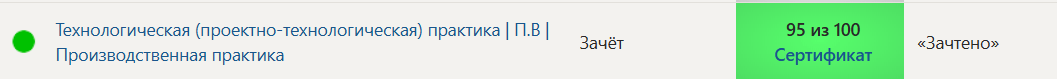 Технологическая (проектно-технологическая) практика | П.В | Производственная практика. 4 семестр. Синергия — часть 12