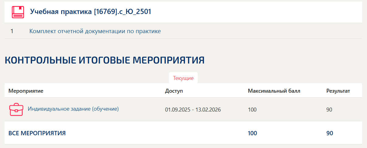 Учебная практика | ПМ.01 | Правоприменительная деятельность, 5 семестр – Синергия — часть 2