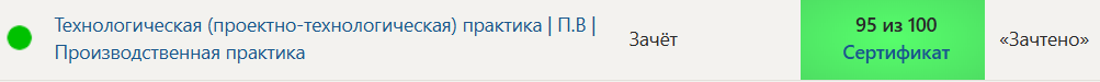 Технологическая (проектно-технологическая) практика | П.В | Производственная практика. 6 семестр. Синергия — часть 102