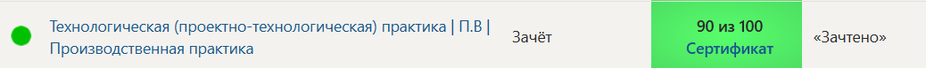 Технологическая (проектно-технологическая) практика | П.В | Производственная практика. 6 семестр. Синергия — часть 74