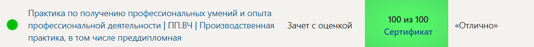 ПП.ВЧ | Практика по профессиональным умениям и опыту | 8 семестр | Синергия | Готовая работа — часть 10