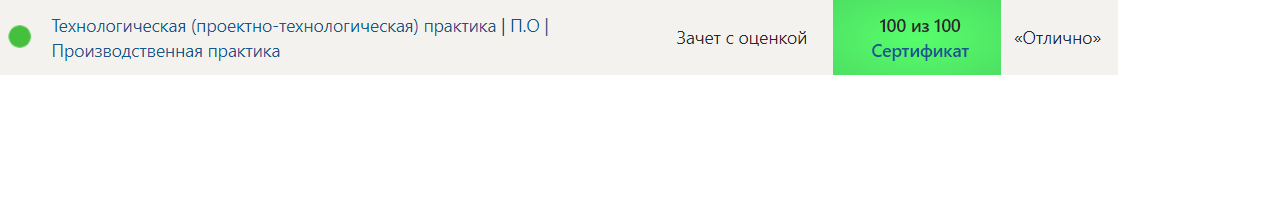Синергия: Проектно-технологическая практика П.О Производственная практика – 4 семестр — часть 1