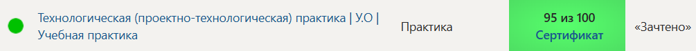 Технологическая (проектно-технологическая) практика | У.О | Учебная практика. 2 семестр. Синергия — часть 11
