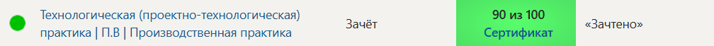 Технологическая (проектно-технологическая) практика | П.В | Производственная практика. 4 семестр. Синергия — часть 15