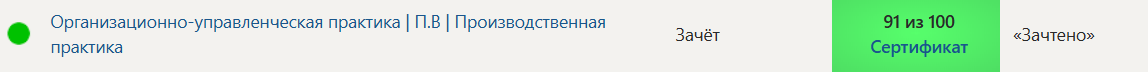 Организационно-управленческая практика | П.В | Производственная практика. 7 семестр. Синергия — часть 3