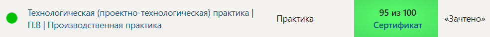 Технологическая (проектно-технологическая) практика | П | В | Производственная практика, 4 семестр – Синергия — часть 76
