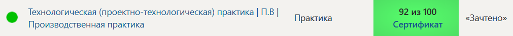 Технологическая (проектно-технологическая) практика | П.В | Производственная практика. 4 семестр. Синергия — часть 66