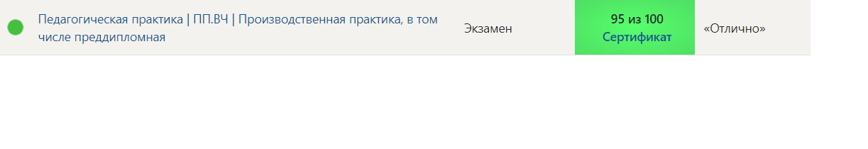 Синергия. Педагогическая практика ПП.ВЧ Производственная практика, в том числе преддипломная- 5 семестр. — часть 2
