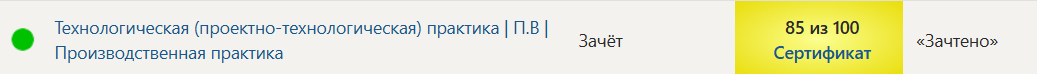 Технологическая (проектно-технологическая) практика | П.В | Производственная практика. 4 семестр. Синергия — часть 51
