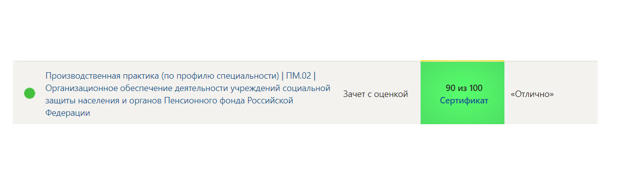 Синергия, 8 семестр: Производственная практика (по профилю специальности) ПМ.02 Организационное обеспечение деятельности учреждений социальной защиты населения и органов Пенсионного фонда Российской Федерации — часть 1