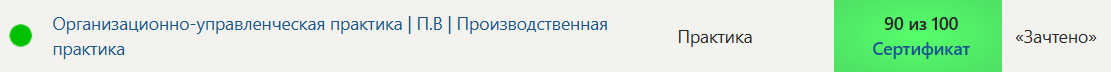 Организационно-управленческая практика ǀ Производственная практика. 7 семестр. Синергия — часть 4