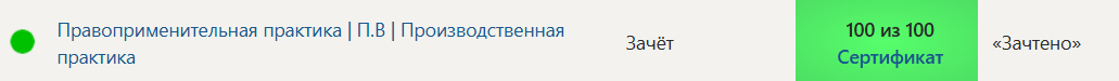 Купить отчет по практике П.В: правоприменительная и производственная, 6 семестр Синергия — часть 12