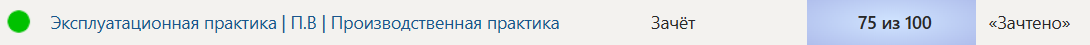 Эксплуатационная практика | П.В | Производственная практика. 8 семестр. Синергия — часть 1