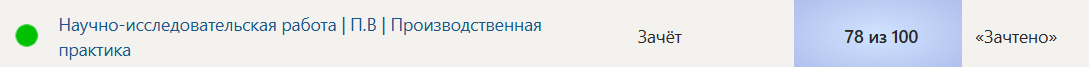 Научно-исследовательская работа | П.В | Производственная практика. 1 семестр. Синергия — часть 2