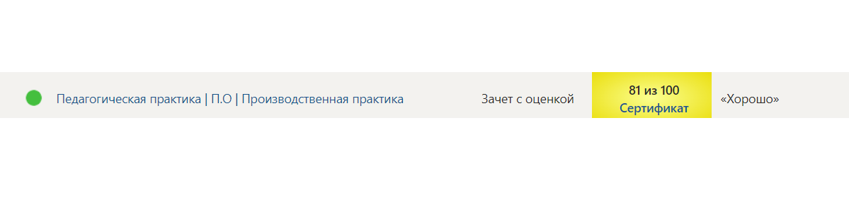 Синергия: Педагогическая практика П.О Производственная практика – 4 семестр — часть 1