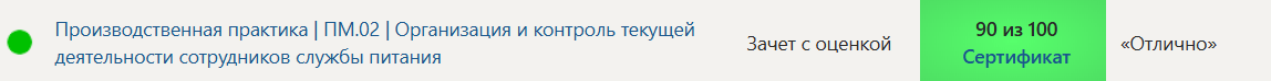 Производственная практика | ПМ.02 | Организация и контроль текущей деятельности сотрудников службы питания. 8 семестр. Синергия — часть 1
