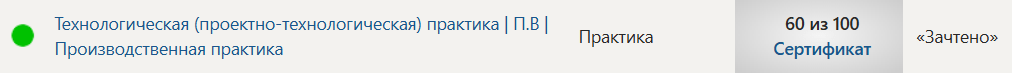 Технологическая (проектно-технологическая) практика | П.В | Производственная практика. 6 семестр. Синергия — часть 81
