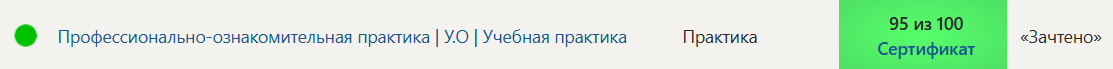 Профессионально-ознакомительная практика | У.О | Учебная практика. 4 семестр. Синергия — часть 3