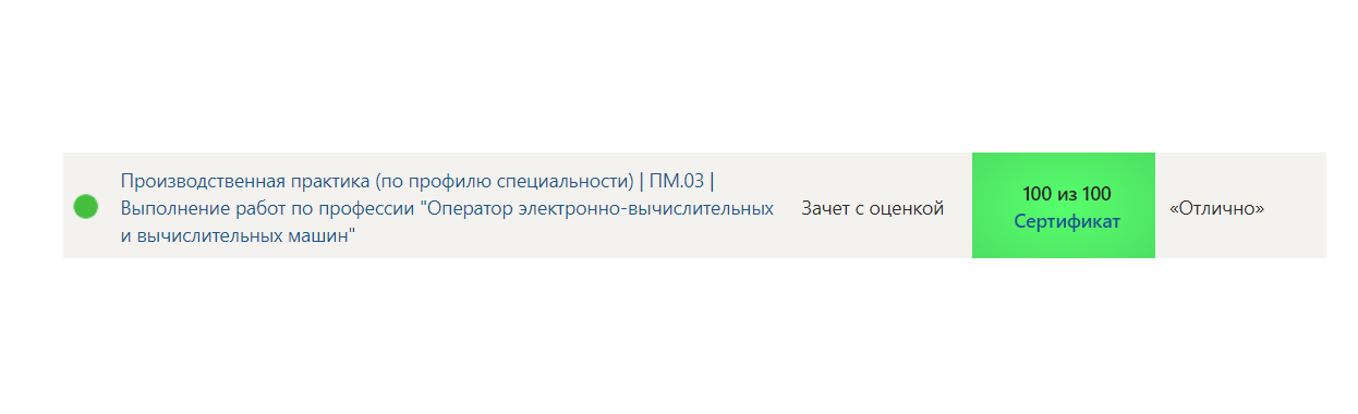 Синергия. Производственная практика (по профилю специальности) ПМ.03 Выполнение работ по профессии “Оператор электронно-вычислительных и вычислительных машин” – 9 семестр — часть 1