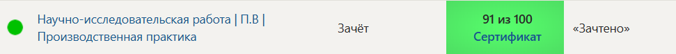 Научно-исследовательская работа | П.В | Производственная практика. 4 семестр. Синергия — часть 4