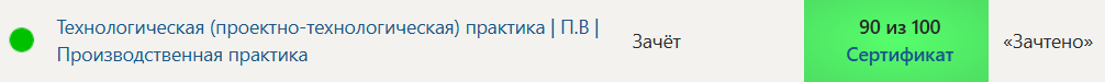 Технологическая (проектно-технологическая) практика | П.В | Производственная практика. 4 семестр. Синергия — часть 61