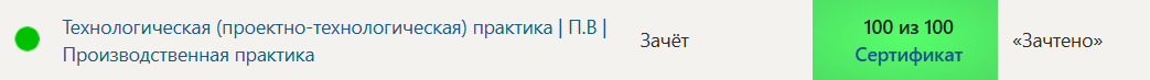 Технологическая (проектно-технологическая) практика. Производственная практика. Синергия — часть 3