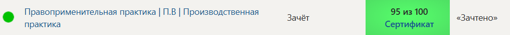 Правоприменительная практика | П.В | Производственная практика. 6 семестр. Синергия — часть 24