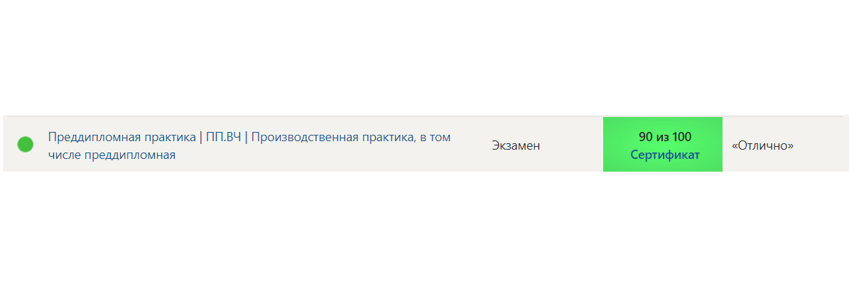 Преддипломная практика – Производственная практика, в том числе преддипломная – 9 семестр- Синергия — часть 1