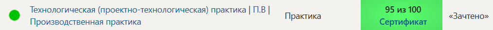 Технологическая (проектно-технологическая) практика | П.В | Производственная практика. 8 семестр. Синергия — часть 11